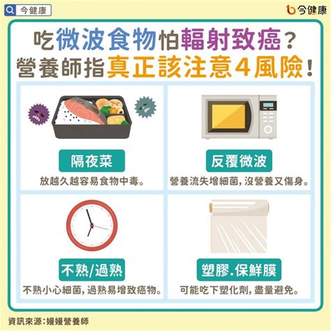 微波爐 危害|微波加熱食物會不會致癌？營養師告訴你正確答案：4。